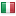 punjabpmet.in server is located in Italy